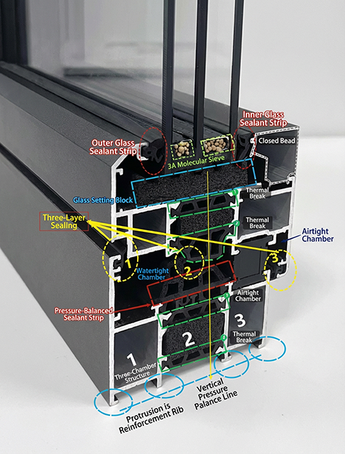 Energy Star Thermally Broken Aluminum Windows factory